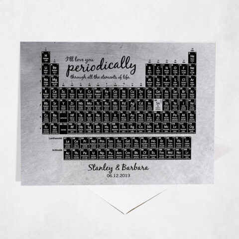 Full Periodic Table of Elements With Tin Highlighted 10th anniversary Stationery Card-1919