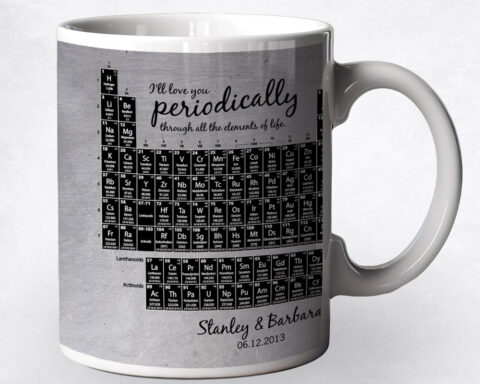 Full Periodic Table Closeup of Tin Highlighted Tin 10th anniversary Coffee Mug M-1919