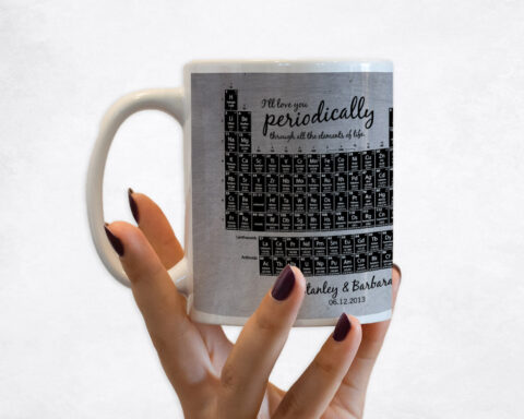 Full Periodic Table Closeup of Tin Highlighted Tin 10th anniversary Coffee Mug M-1919