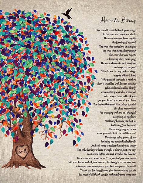 Read more about the article Mother of Groom Willow Tree Thank You Poem – Custom Art Print for Mallori B