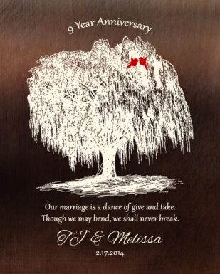 Read more about the article Personalized 9 Year Anniversary Gift Custom Art Proof for Melissa M