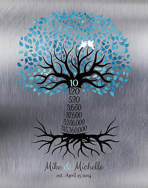 Read more about the article 10 Year Countdown Tree on Tin Couple Art – Custom Art Print for Michael S