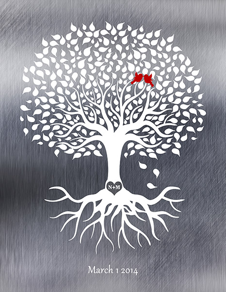 Read more about the article 10 Year Anniversary Tin Tree Roots – Custom Art Print for Nathaniel Z