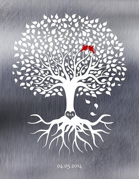 Read more about the article 10 Year Anniversary Tree with Roots Gift – Custom Art Print for Nick B