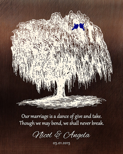 Read more about the article 9th Anniversary Bronze Willow Tree for Couples – Custom Art Print for Nicol M