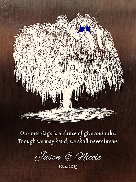 Read more about the article Vintage Willow Tree 9th Wedding Anniversary Plaque – Custom Art Print for Nicole D