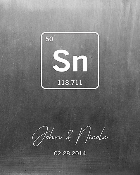 Read more about the article Tin Periodic Table Element 10th Anniversary – Custom Art Print for Nicole N