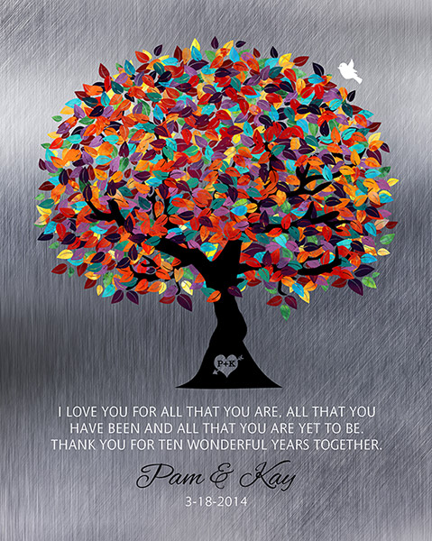 Read more about the article Ten Year Colorful Tree 10th Anniversary – Custom Art Print for Pamela M