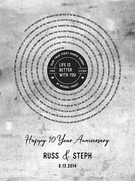 Read more about the article First Dance Song Lyrics on Tin 10th Anniversary Plaque – Custom Art Print for Russ H