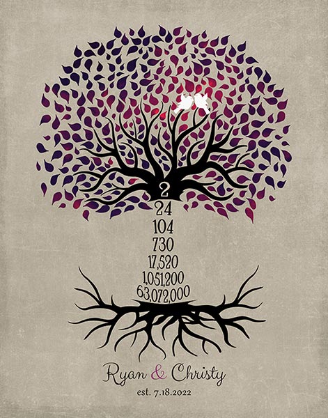 Read more about the article Second Anniversary Gift for Couple Countdown Tree in Years Months Days… – Custom Art Print for Ryan B