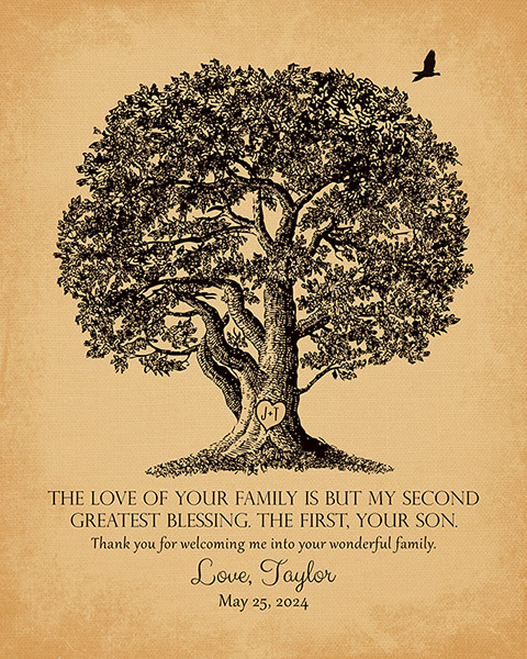 Read more about the article Mother of the Groom Oak Tree Wedding Gift from Bride – Custom Art Print for Taylor S
