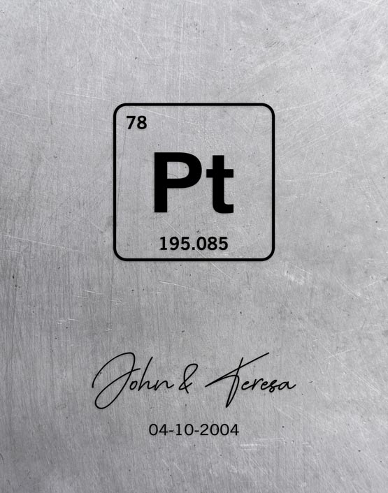 Read more about the article Platinum Anniversary 20 Years Periodic Table Element – Custom Art Print for Teresa L