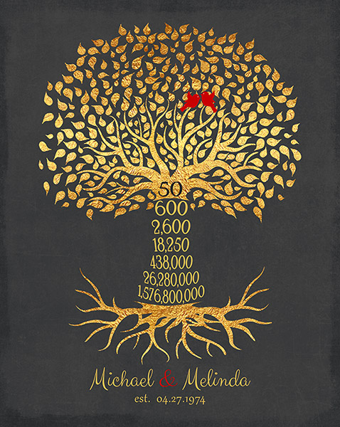 Read more about the article 50th Anniversary Countdown Golden Tree – Custom Art Print for Whitney J